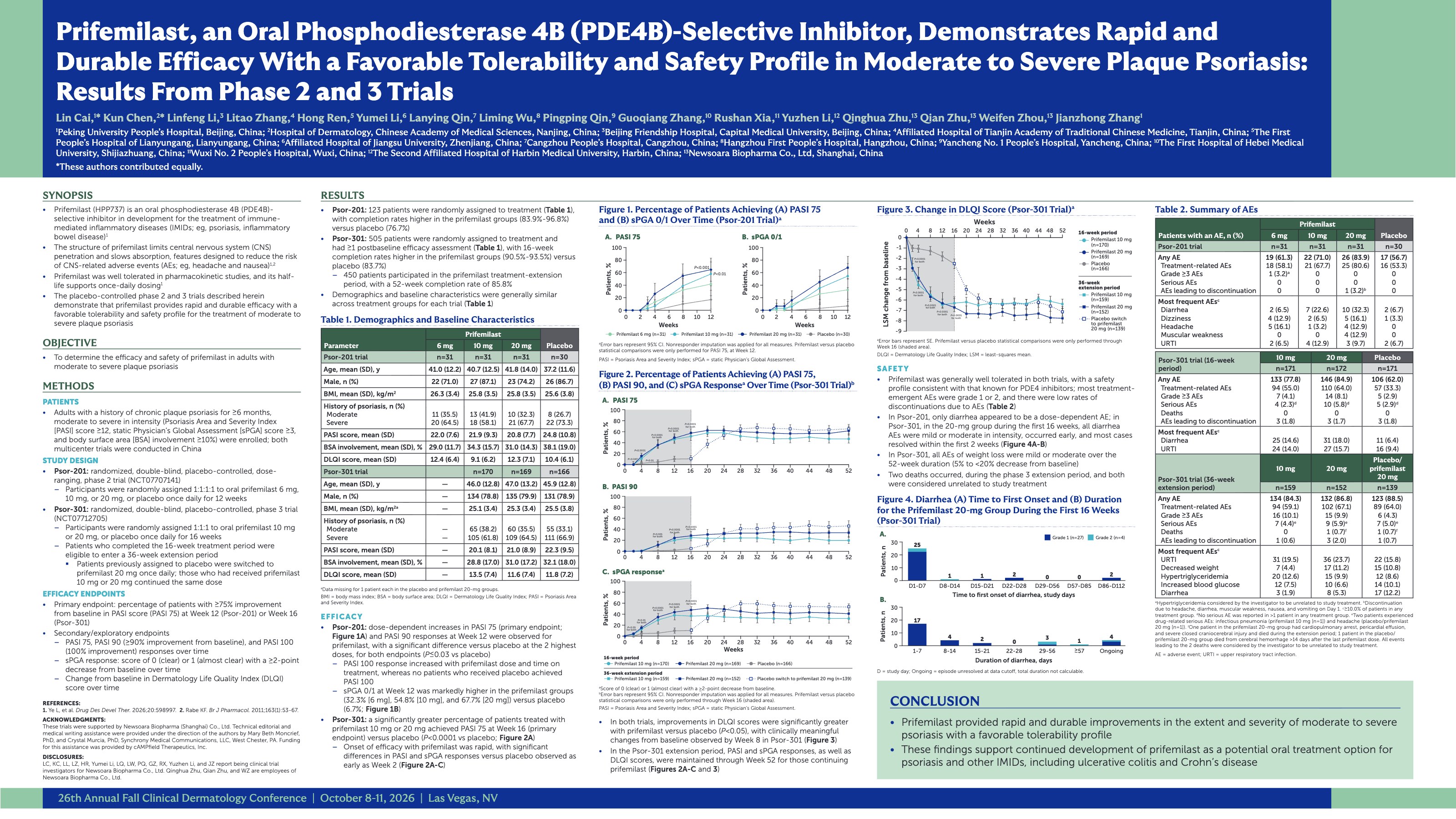 Poster: Prifemilast, an Oral Phosphodiesterase 4B (PDE4B)-Selective Inhibitor, Demonstrates Rapid and Durable Efficacy With a Favorable Tolerability and Safety Profile in Moderate to Severe Plaque Psoriasis: Results From Phase 2 and 3 Trials