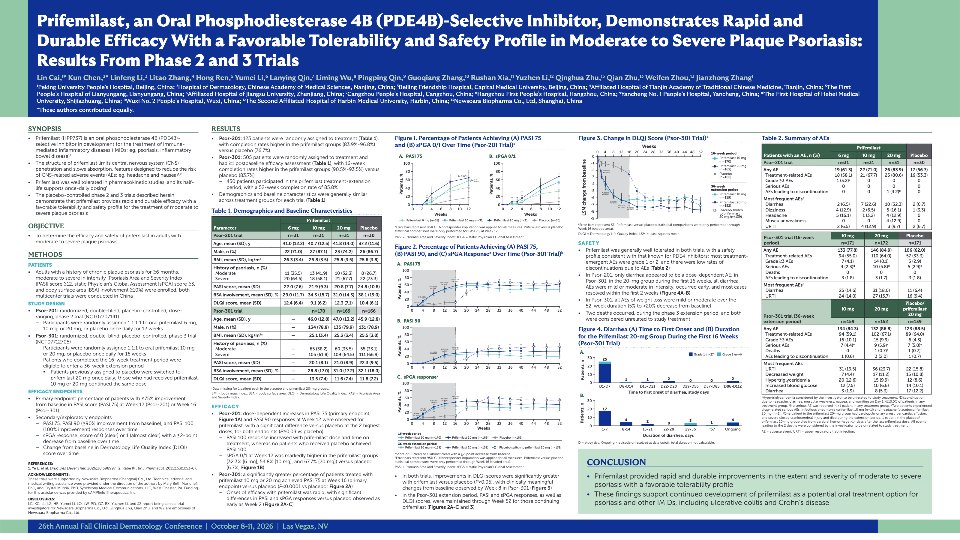Poster: Phase 2 and 3 trials in moderate to severe plaque psoriasis